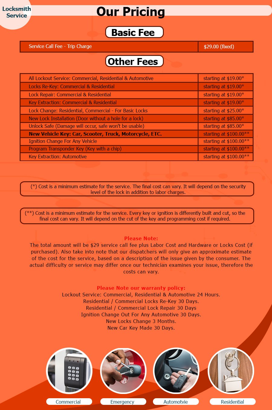 it service price list